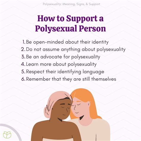 what is the difference between polyamorous and polysexual|Polysexual: Meaning and FAQs